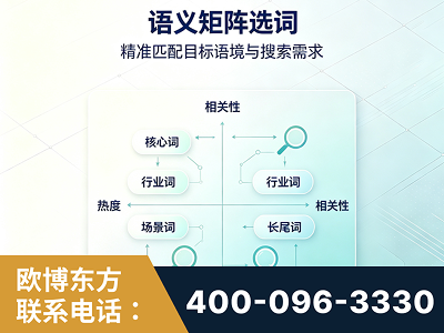 利川-语义矩阵选词