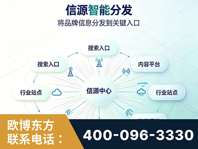 利川-信源智能分发