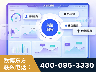 利川-品牌舆情分析