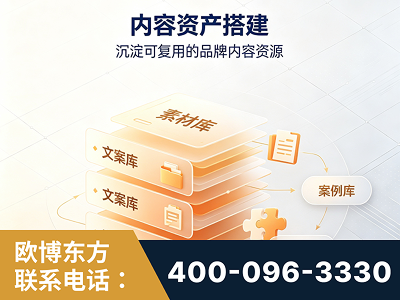 利川-内容资产搭建