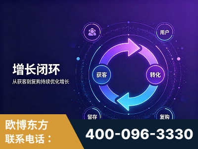 利川-服务有保障，一企一案深度诊断