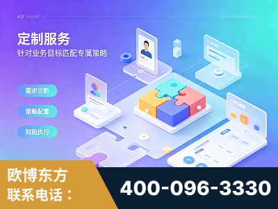 利川-一站式打造GEO全链增长闭环
