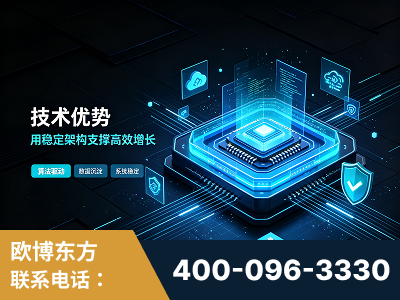 利川-技术优势：全网语义优化先驱者，自研多个系统确保技术先进性